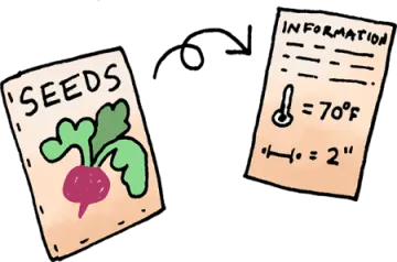 two tags with vegetables on them, one has a carrot and the other is a beet