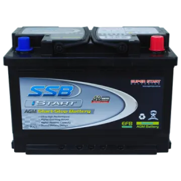 a car battery on a white background