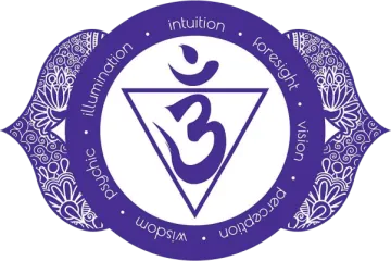 the logo for intuition yoga