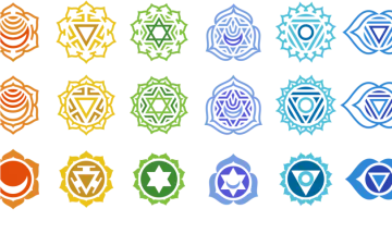the seven chakras in different colors