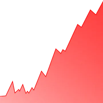 an upward graph with a line going up