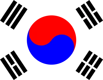 the flag of south korea
