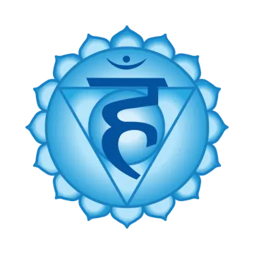 the seven chakras