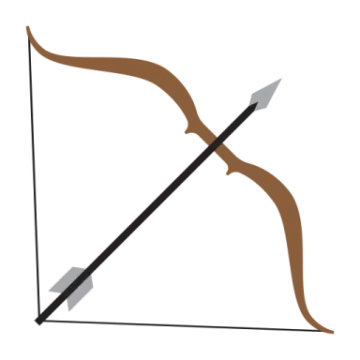 a bow and arrow