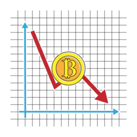 a graph with a coin on top of it