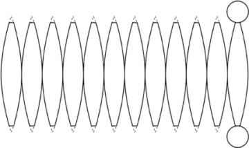 a drawing of a line that is drawn in the same direction