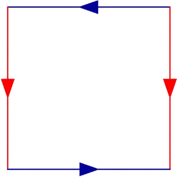 an image of a square with arrows pointing in the same direction