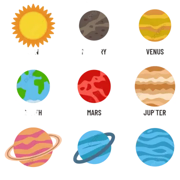 a set of planets and their names