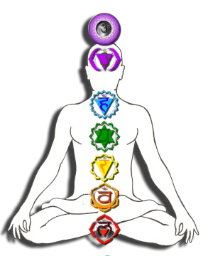 a man sitting in the lotus position with seven chakras