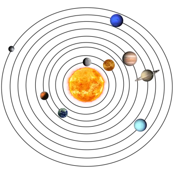 an image of the solar system