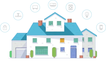 a house with smart devices surrounding it