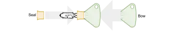 an image of a camera lens with two lenses