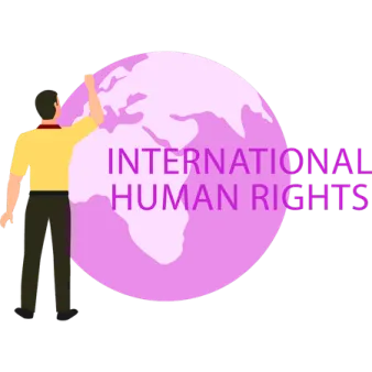 international human rights day
