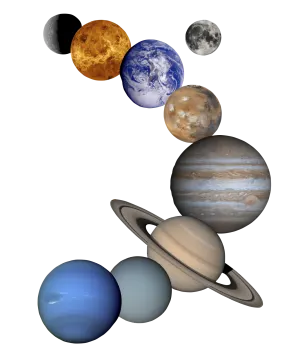 an image of the planets and their satellites