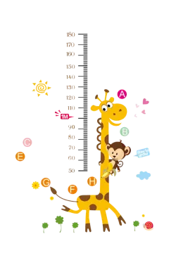 a growth chart with two gis and one gi