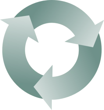 an image of a circle with arrows in it