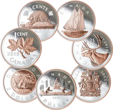 a set of five different canadian coins