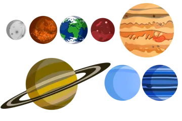 a set of planets