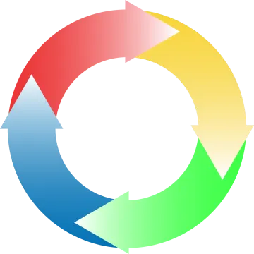 a colorful circle with arrows in the middle