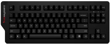 a close up of a keyboard on a white background