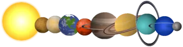 a diagram of the planets