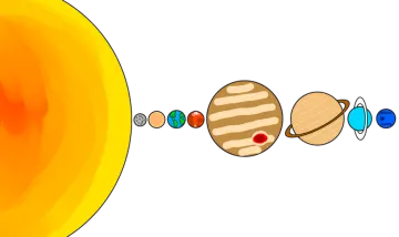 a diagram of the planets