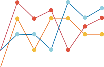 a line graph with different colored dots on it