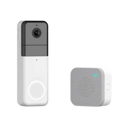 an image of the ring video doorbell