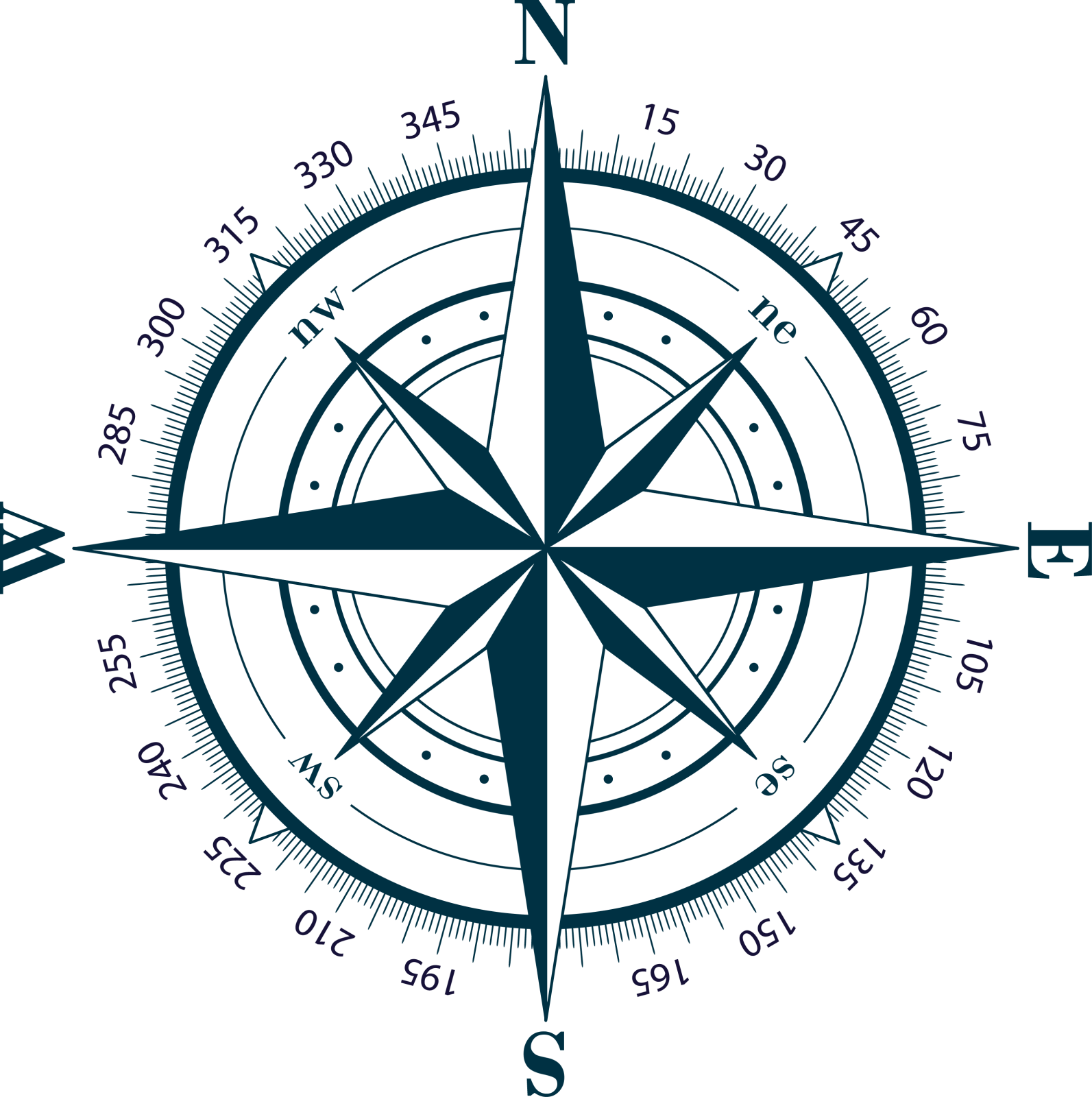 a compass on a white background