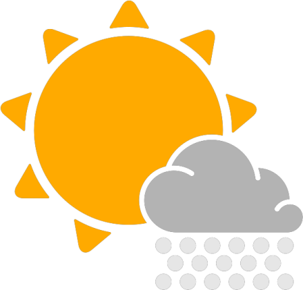 the sun and clouds