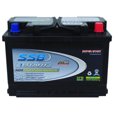 a car battery on a white background