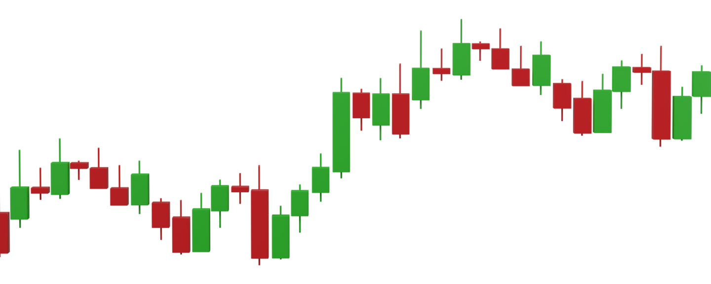 a chart showing the trend in the fore