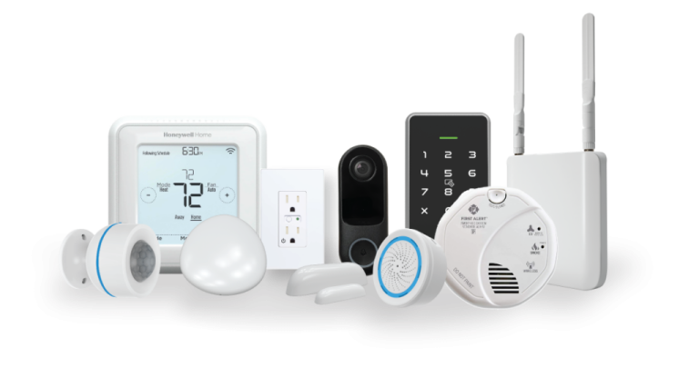 the best home security products