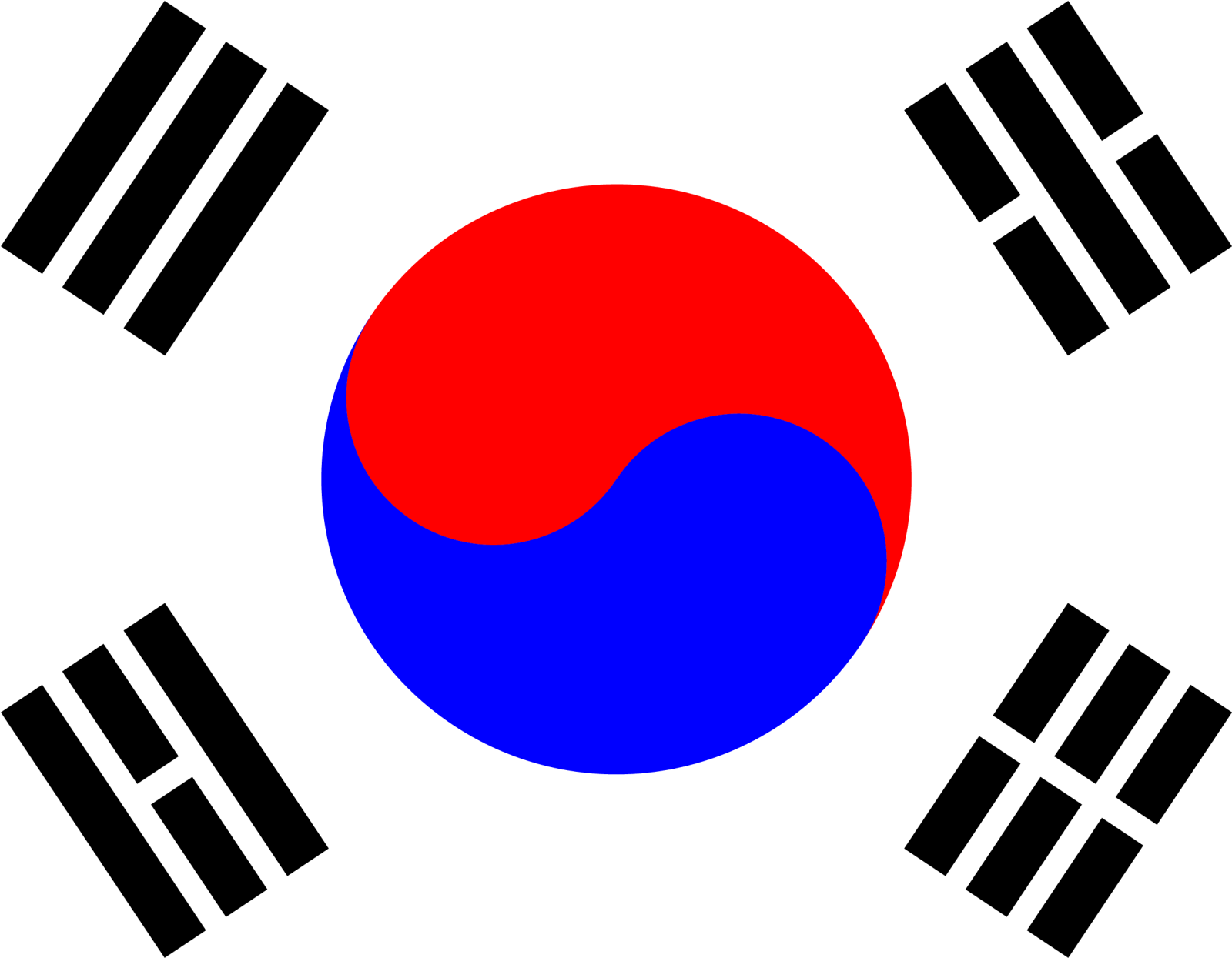 the flag of south korea