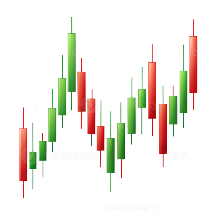 a red and green candles pattern on a chart