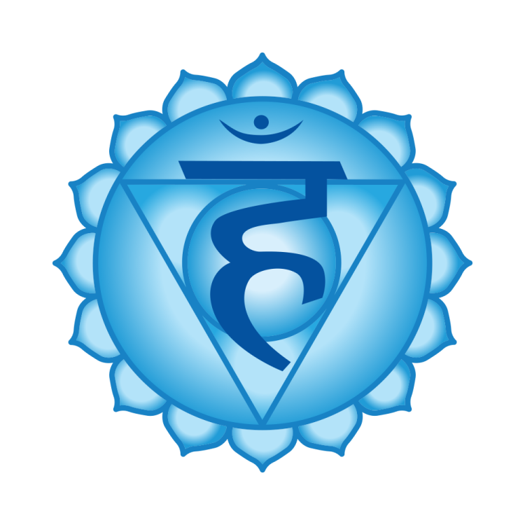 the seven chakras