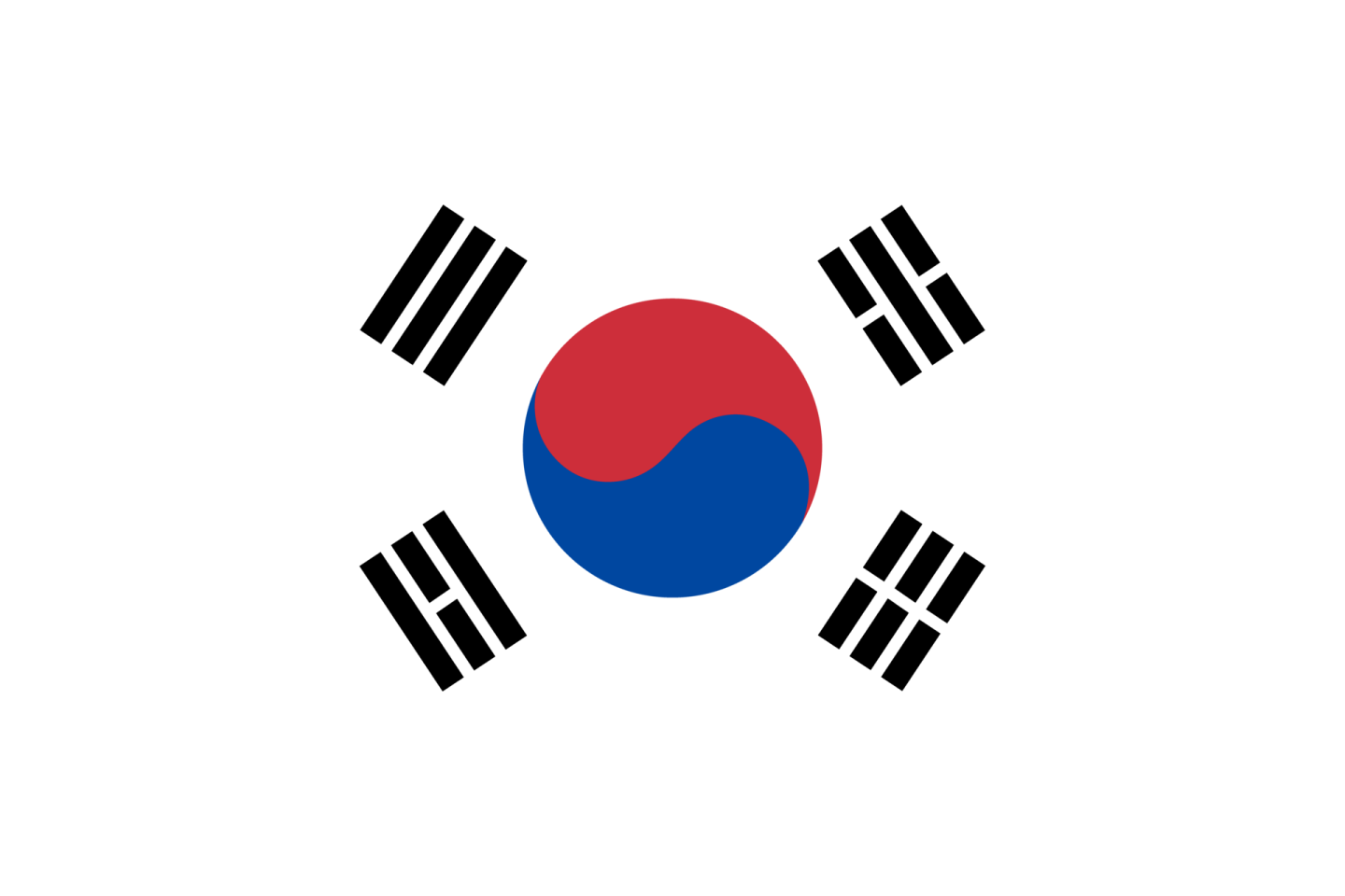 the flag of south korea