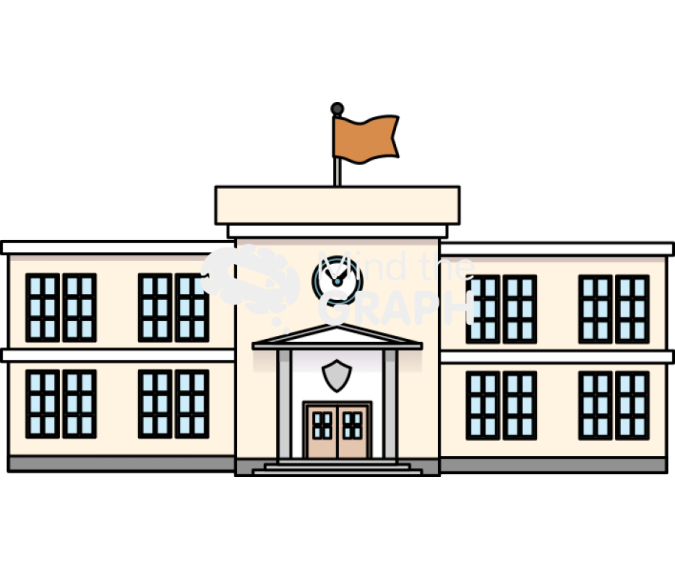 a school building with a flag on top