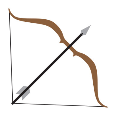 a bow and arrow