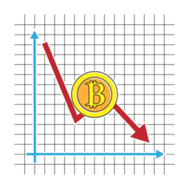 a graph with a coin on top of it