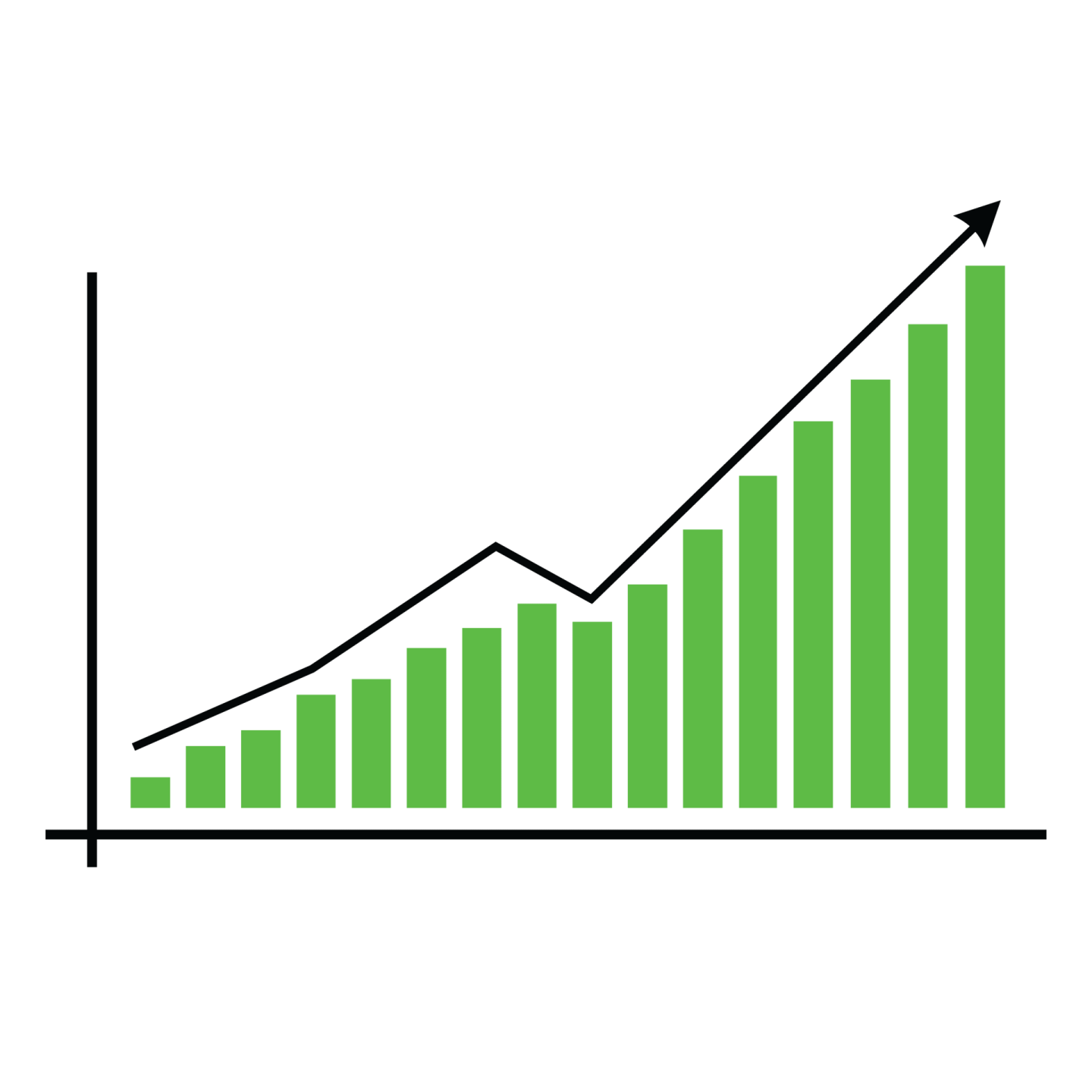 a bar chart with an arrow pointing upward