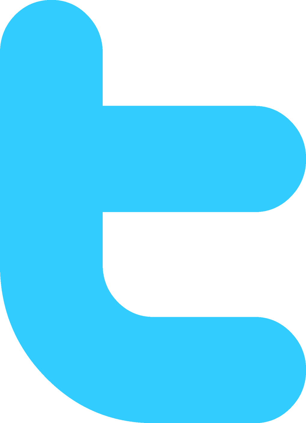 the twitter logo