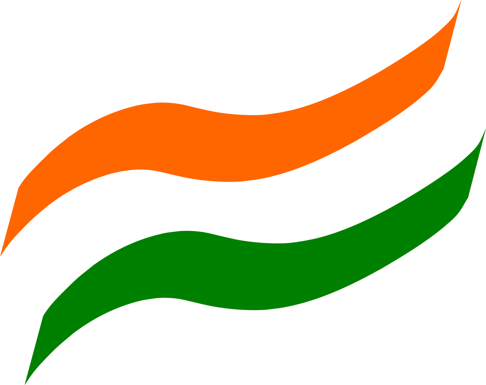 the national flag of india