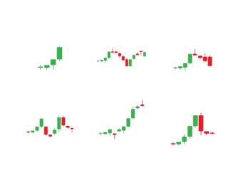 an image of a fore - trading strategy