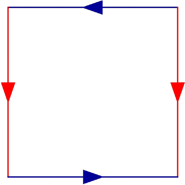 an image of a square with arrows pointing in the same direction