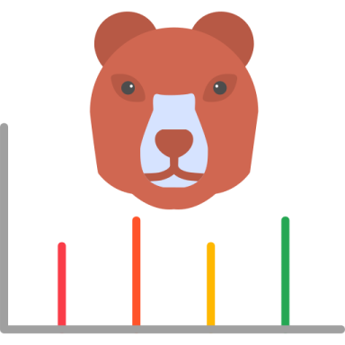 a bear head on top of a bar chart