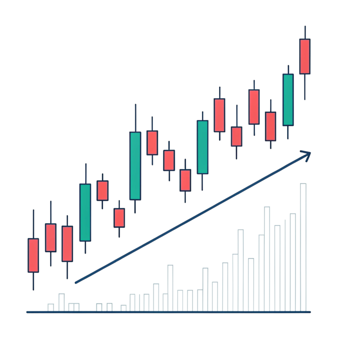 a chart with an arrow pointing up to the bottom