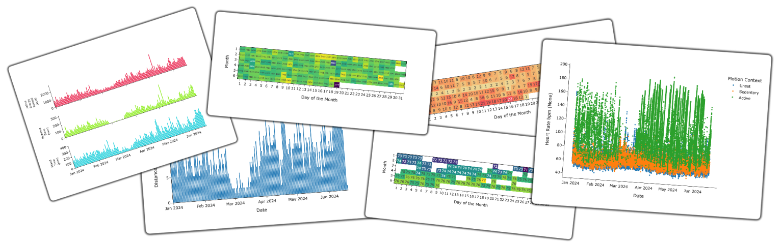 a set of four different color coded data sheets