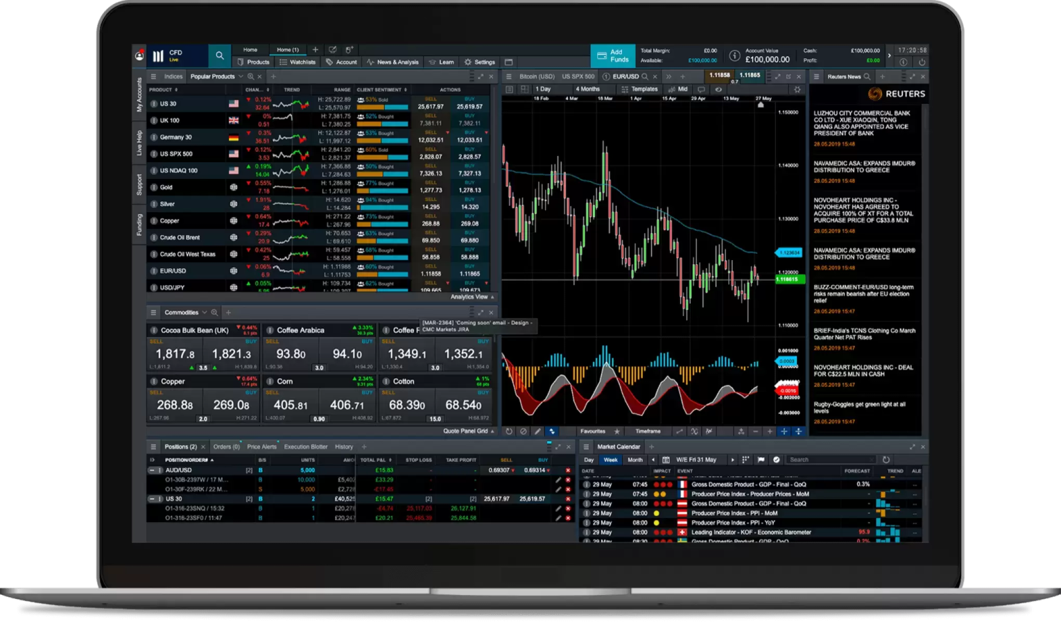 a laptop with trading on the screen
