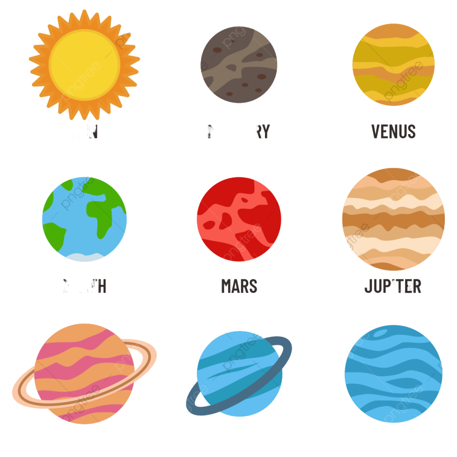 a set of planets and their names